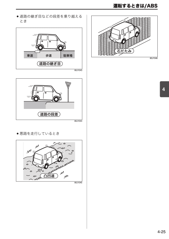 運転支援
